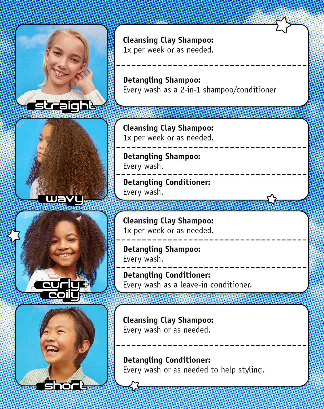 Kids After Swim & Sports Shampoo Mini