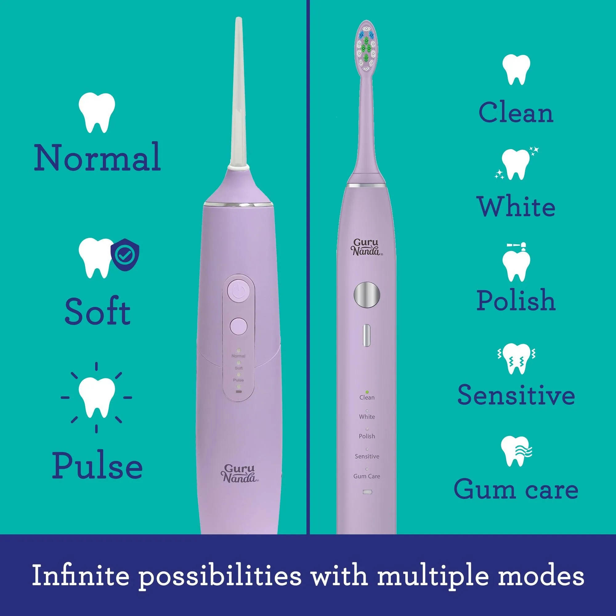 Lion & Lamb Kit - Portable Water Flosser and Sonic Toothbrush - Lavender