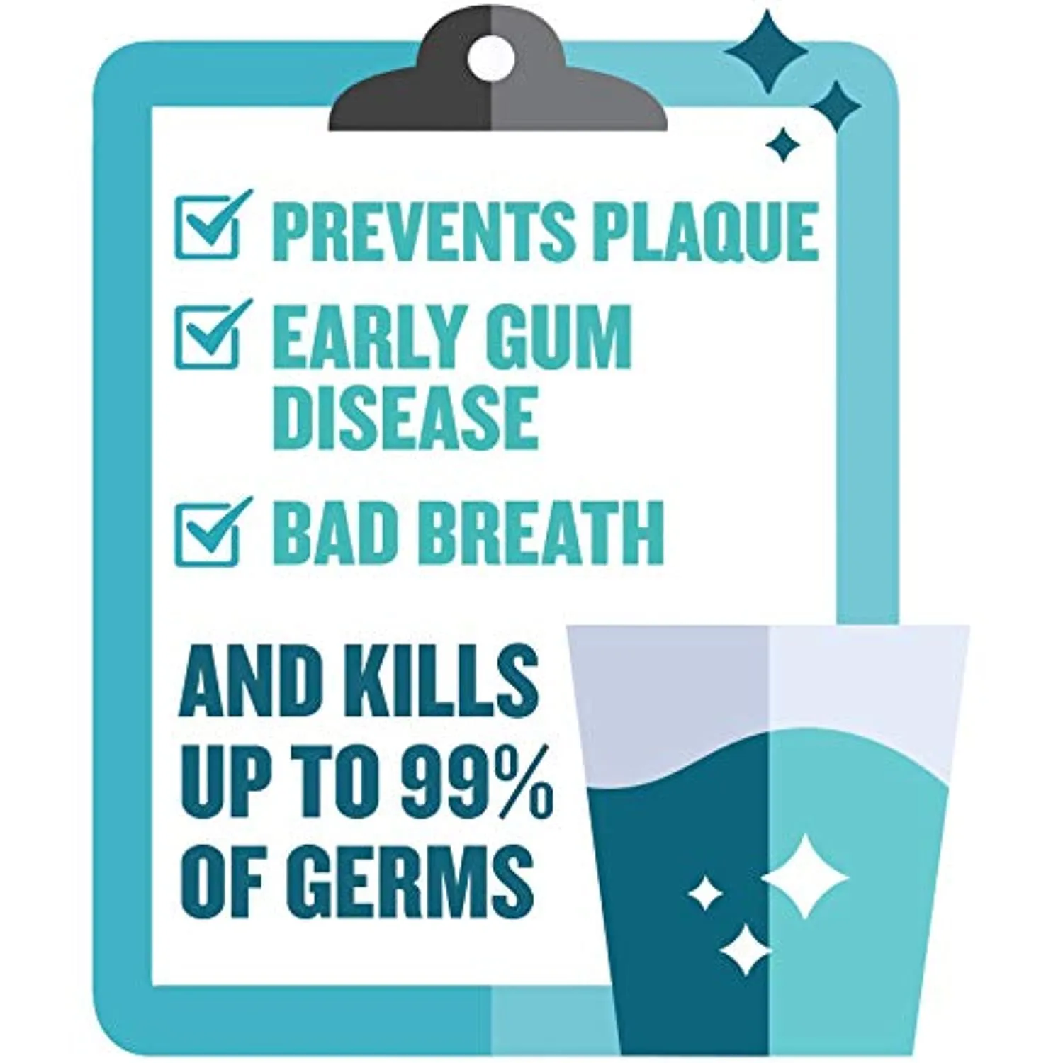 Listerine Cool Mint Antiseptic Mouthwash to Kill 99% of Germs that Cause Bad Breath, Plaque and Gingivitis, Cool Mint Flavor, 1 L