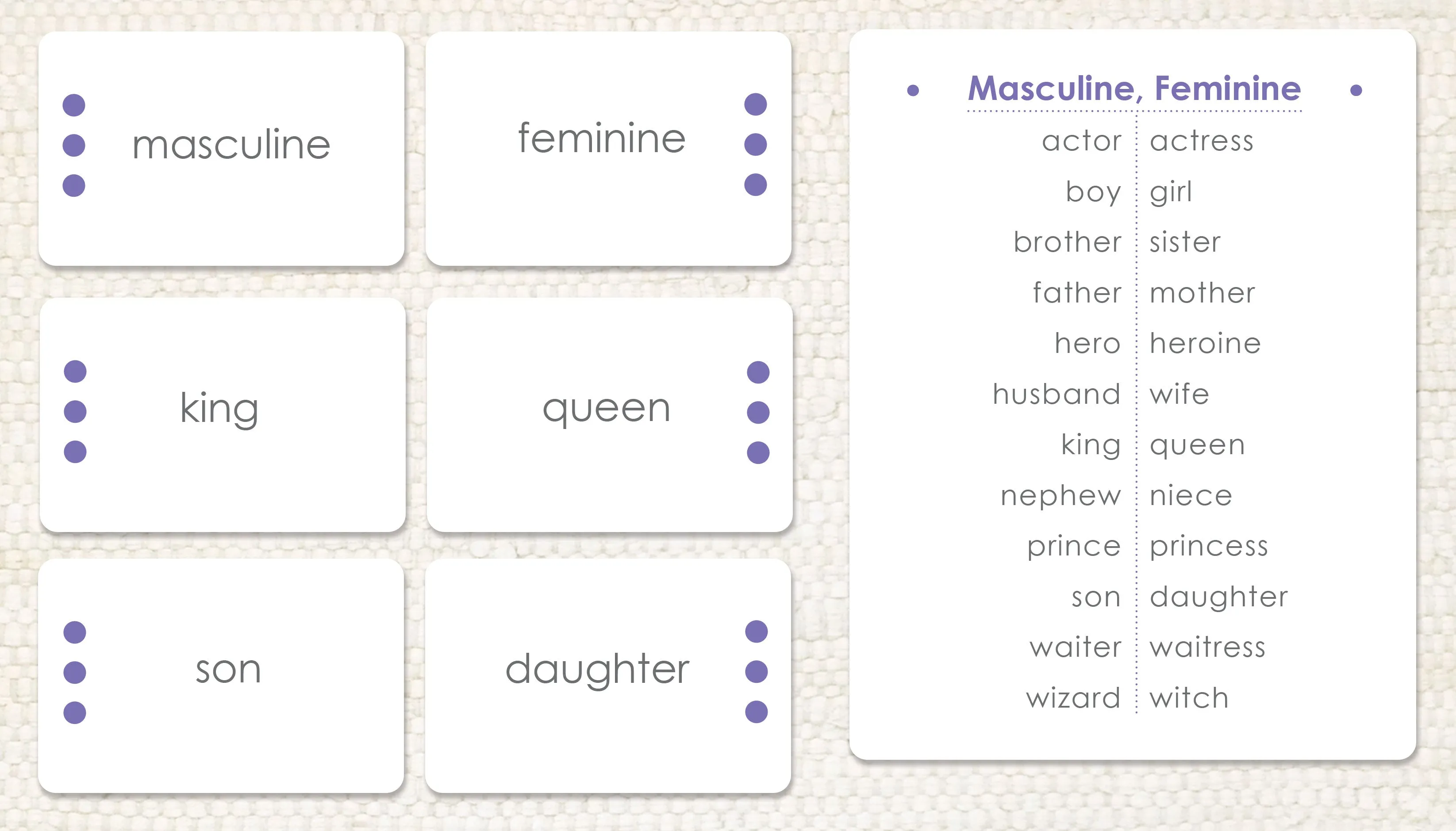 Masculine & Feminine