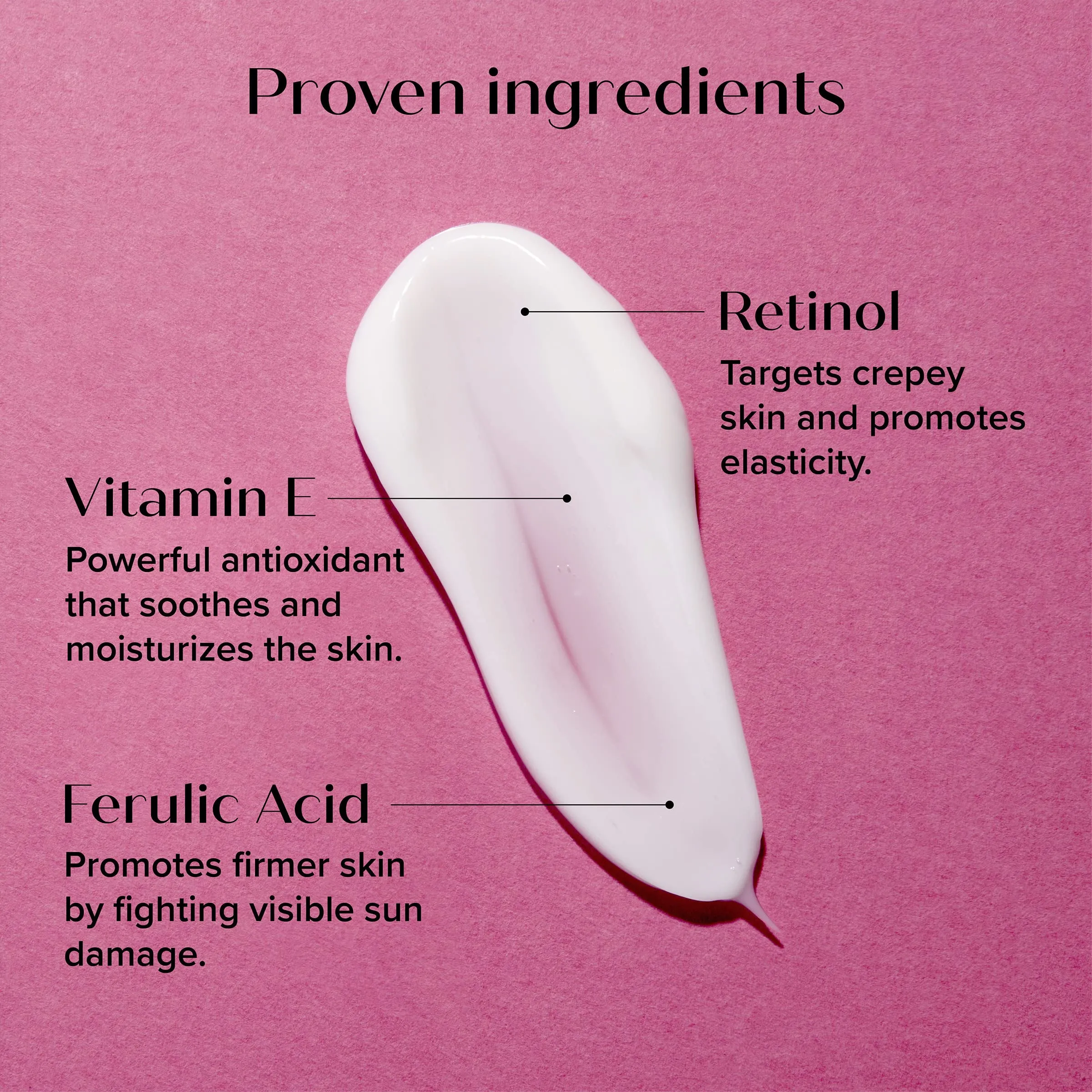 MEDIX 5.5 Retinol   Ferulic acid age rewind body treatment cream كريم الجسم بالريتينول   حمض الفيروليك من ميديكس