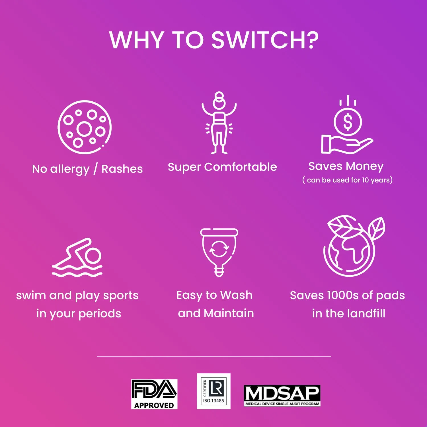 Menstrual Cup (improved design) (FDA approved)