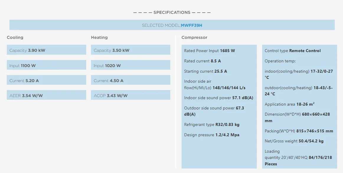 Midea Window Air Conditioner R32 AC  Refrigerated Windows Box Heating and Cooling MWFF39H Cooling 3.9 kW Heating 3.5 KW / MWFF53H Cooling 5.4 kW Heating 4.78 kW