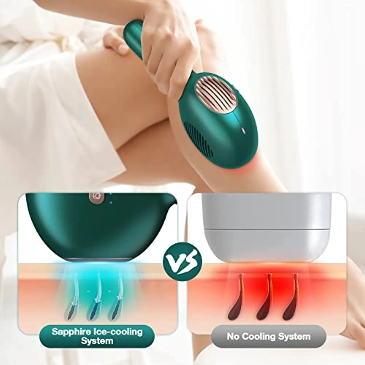 NICEBLE Hair Removal Device with Sapphire Ice-cooling System, Permanent Painless Hair Removal for Women and Men, Upgraded At-Home Hair Remover with Face & Body Mode