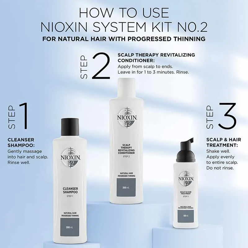 Nioxin System 2 Scalp & Hair Treatment