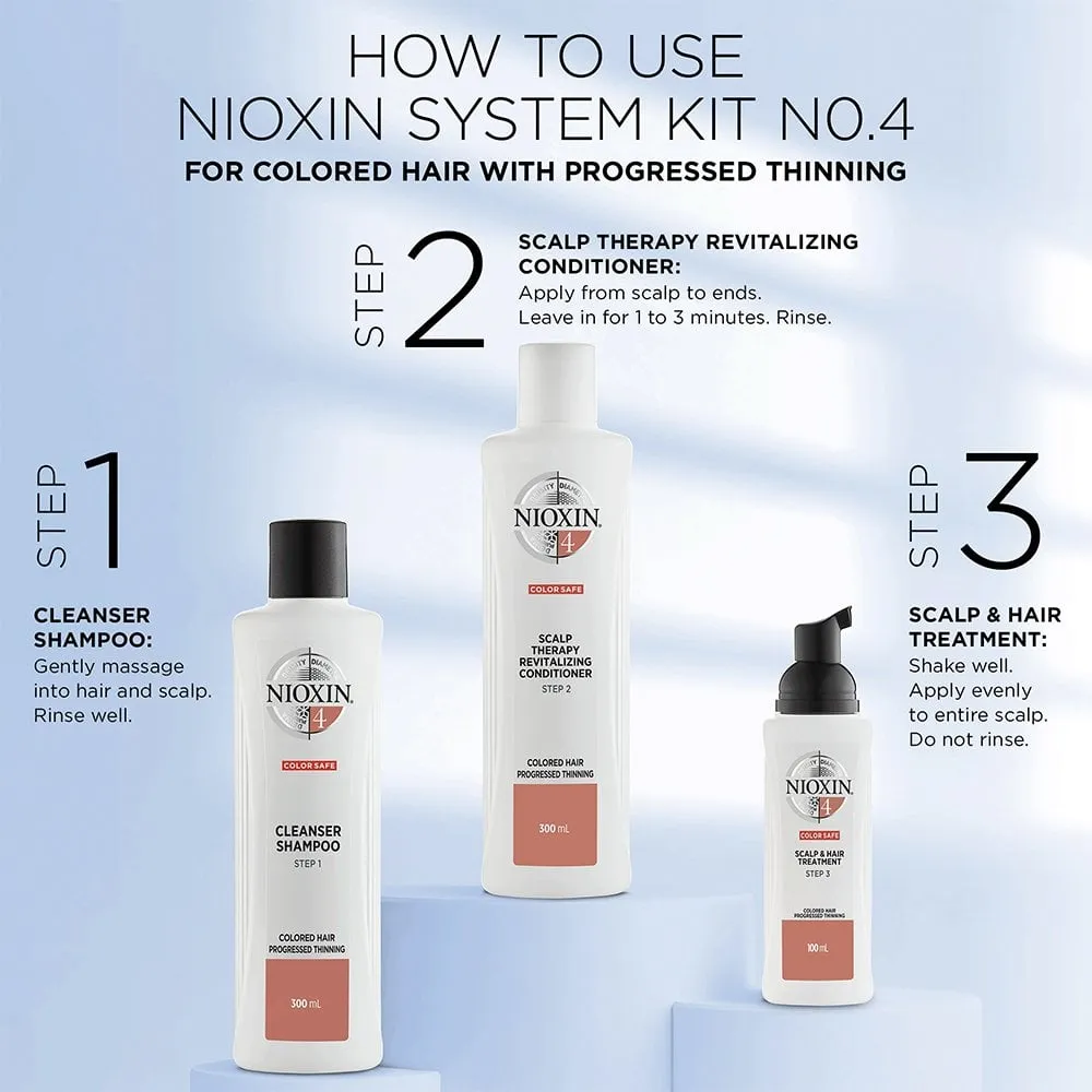 Nioxin System 4 Shampoo & Conditioner Twin for Coloured Treated Hair with Progressed Thinning 2 x 1000ml