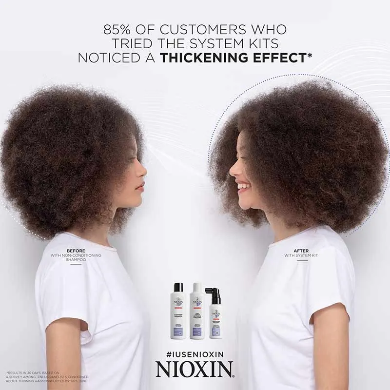 Nioxin System 6 Scalp & Hair Treatment