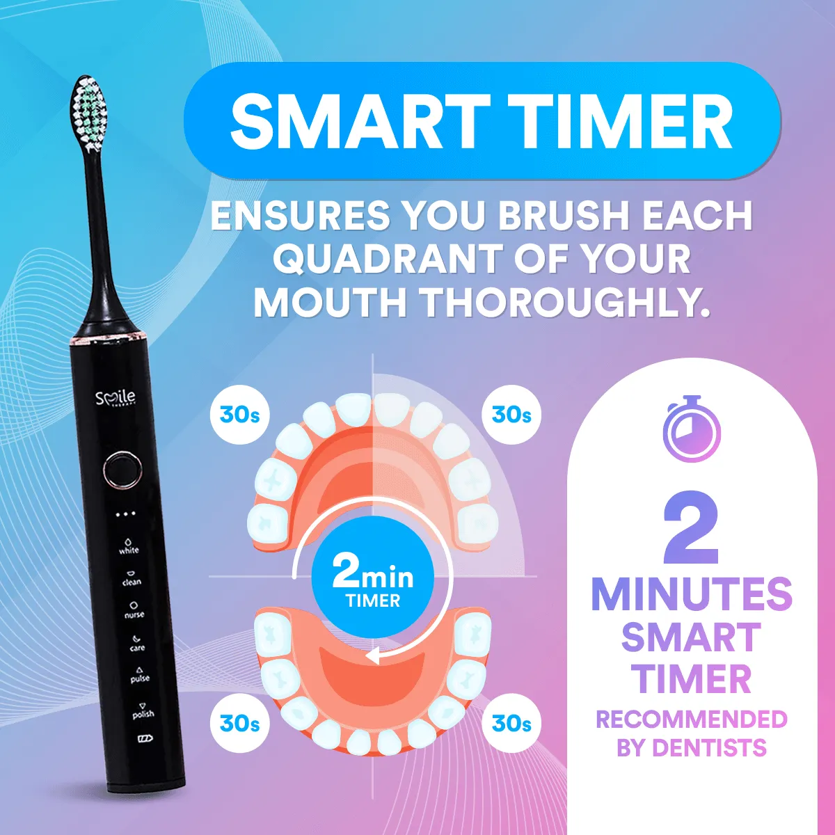 OralWave™ Sonic Electric Toothbrush | Superior Oral Hygiene