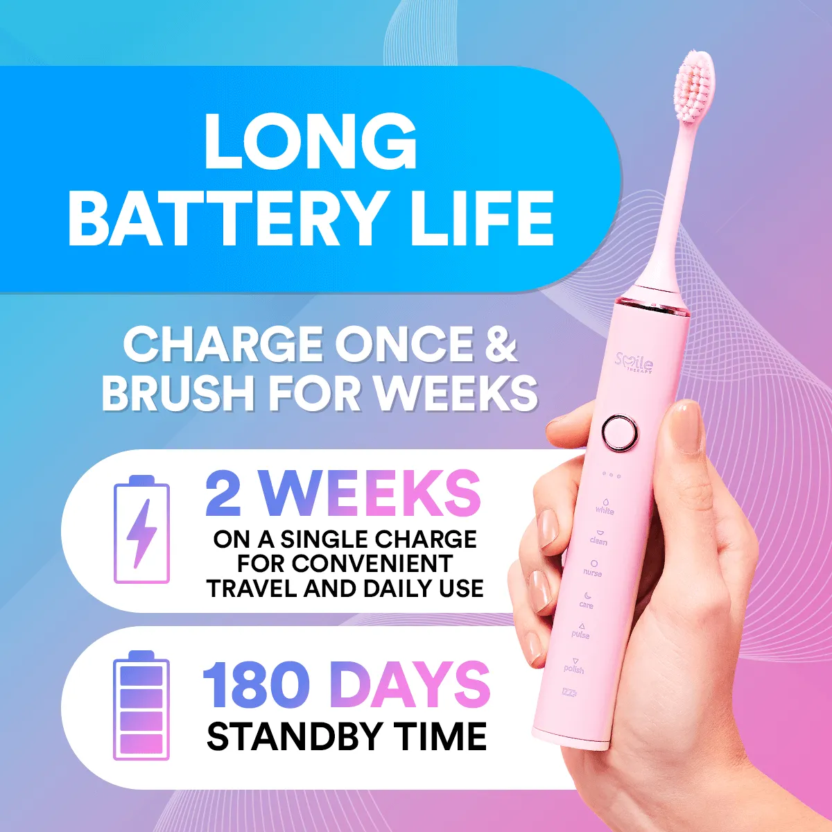 OralWave™ Sonic Electric Toothbrush | Superior Oral Hygiene
