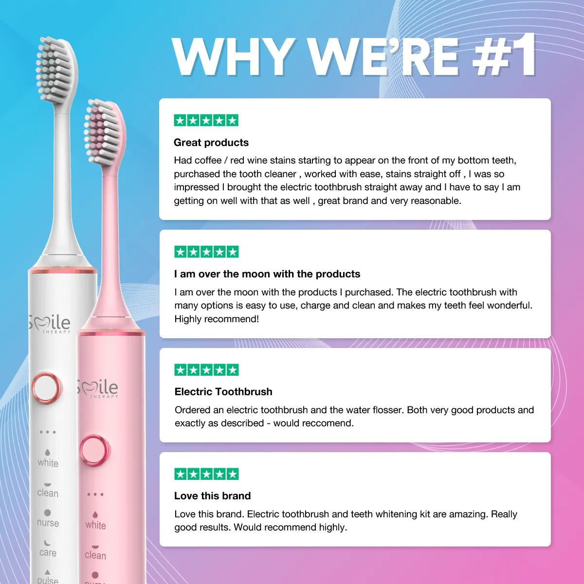 OralWave™ Sonic Electric Toothbrush | Superior Oral Hygiene