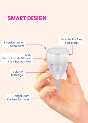 Pack Of 2 Gynocup Menstrual Cup (Free Cramp Relief Roll On)