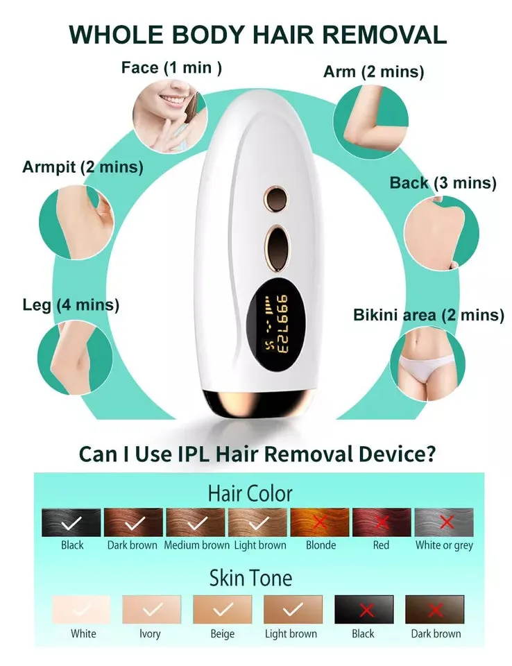 Painless Laser Hair Removal Device