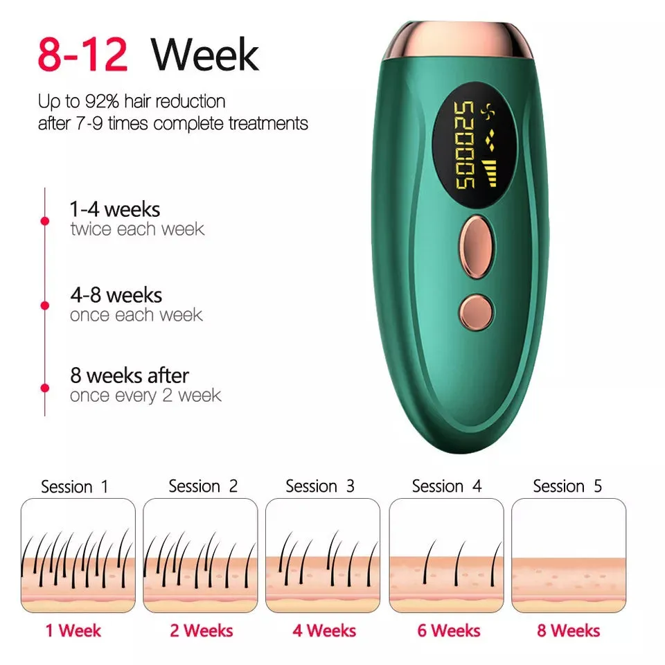 Painless Laser Hair Removal Device