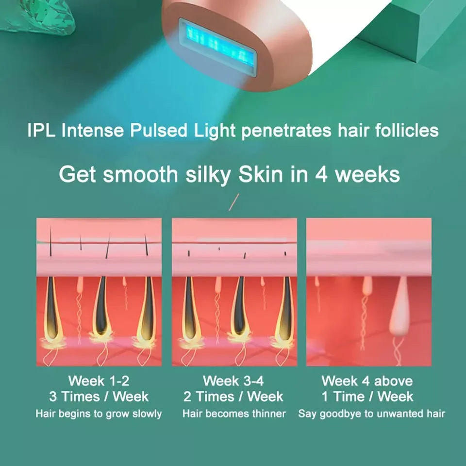 Painless Laser Hair Removal Device