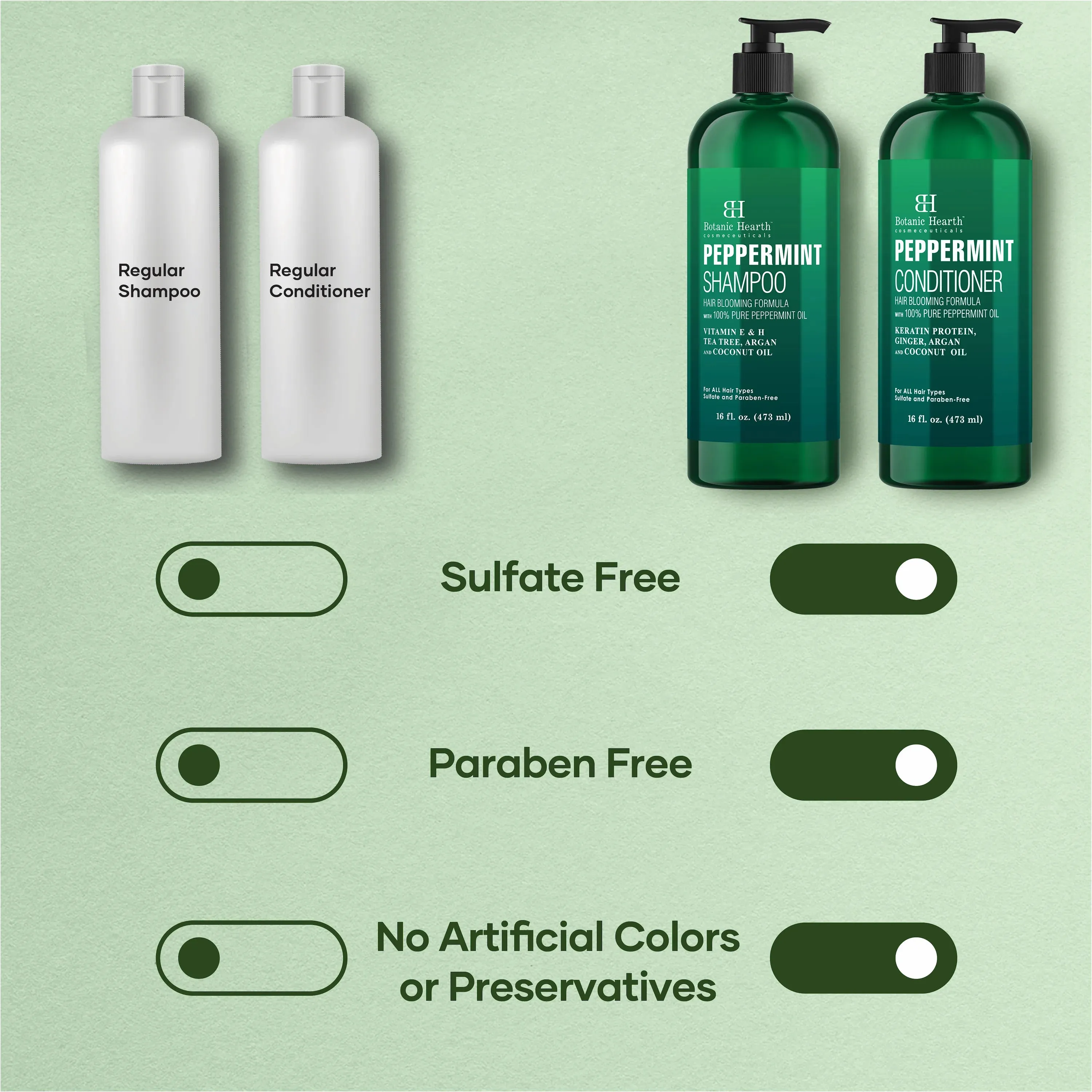 Peppermint Oil Shampoo and Conditioner Set with Keratin | 16 fl oz each