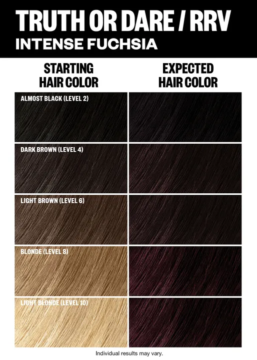 Permanent Color Kit - Trend Shades