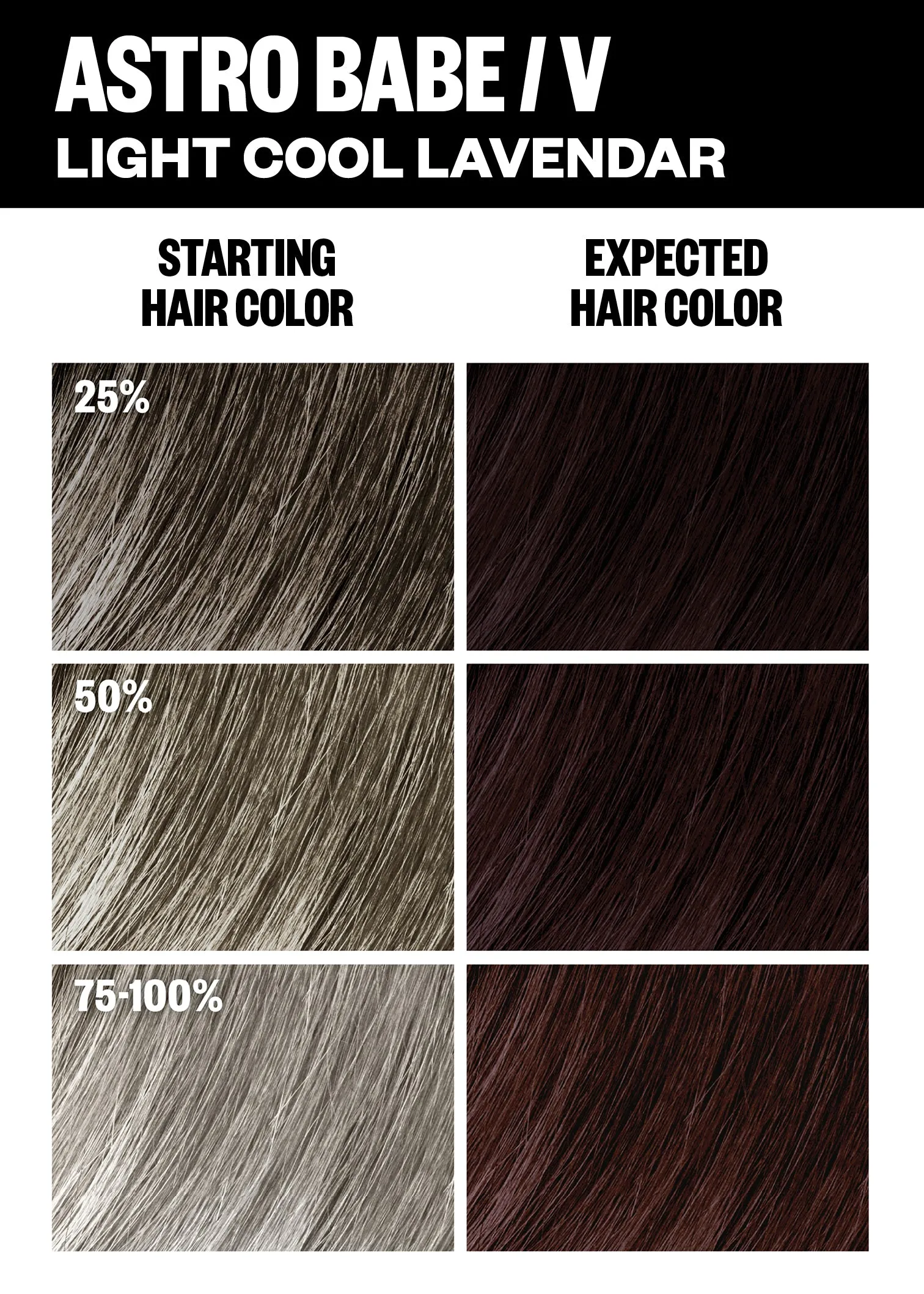 Permanent Color Kit - Trend Shades