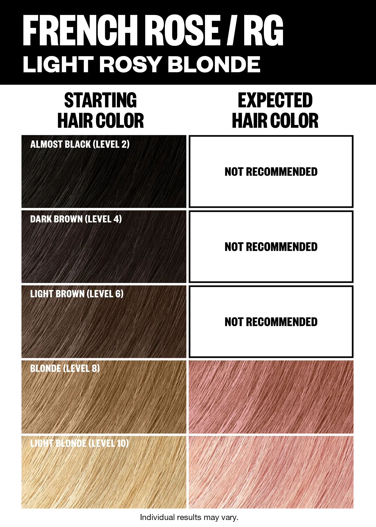 Permanent Color Kit - Trend Shades