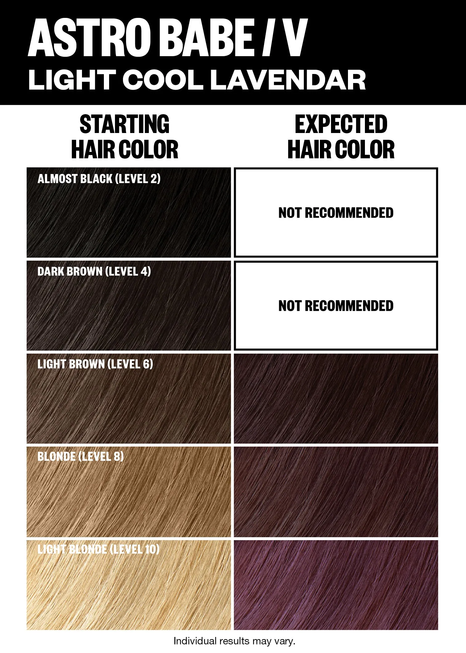Permanent Color Kit - Trend Shades