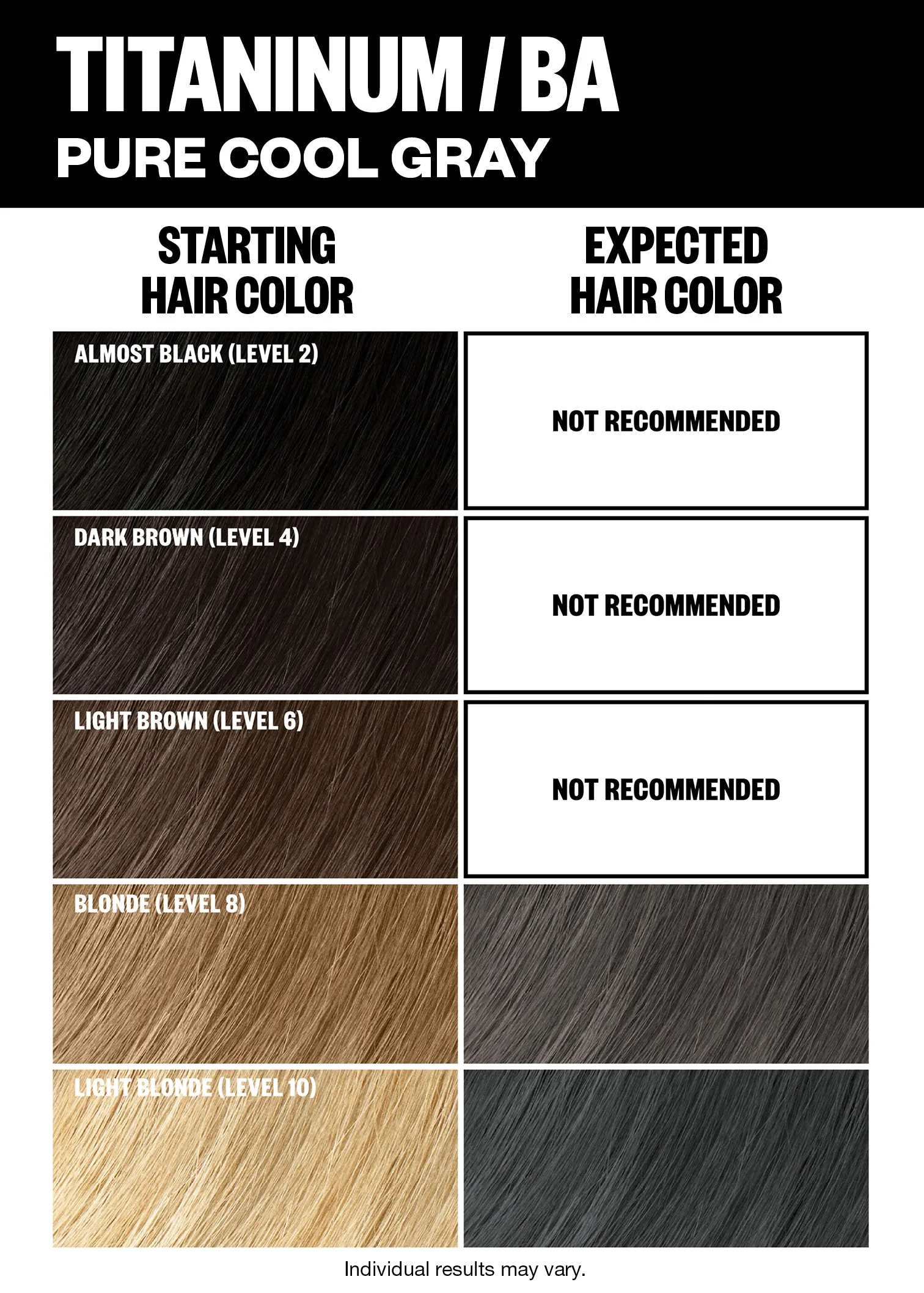 Permanent Color Kit - Trend Shades