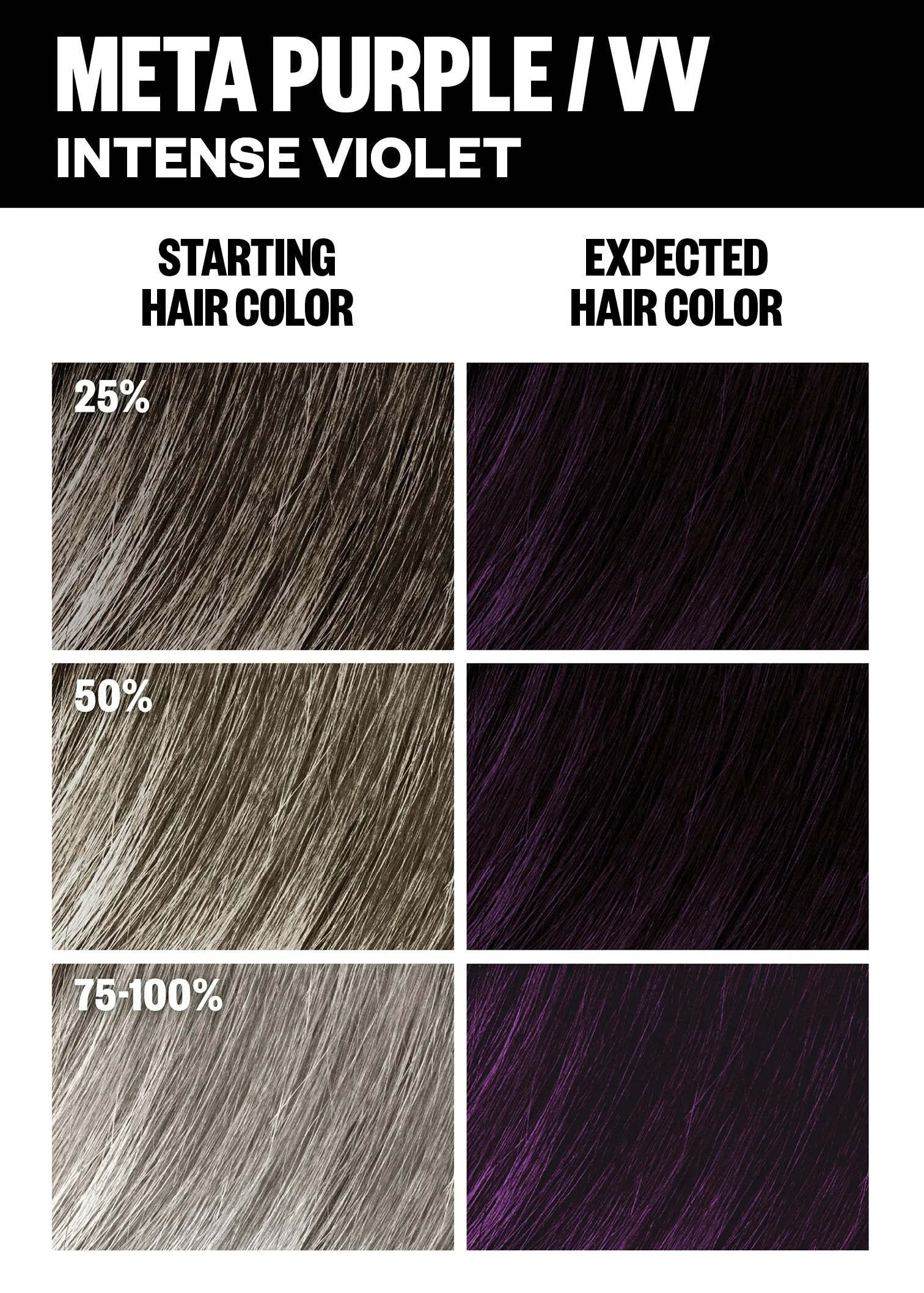 Permanent Color Kit - Trend Shades