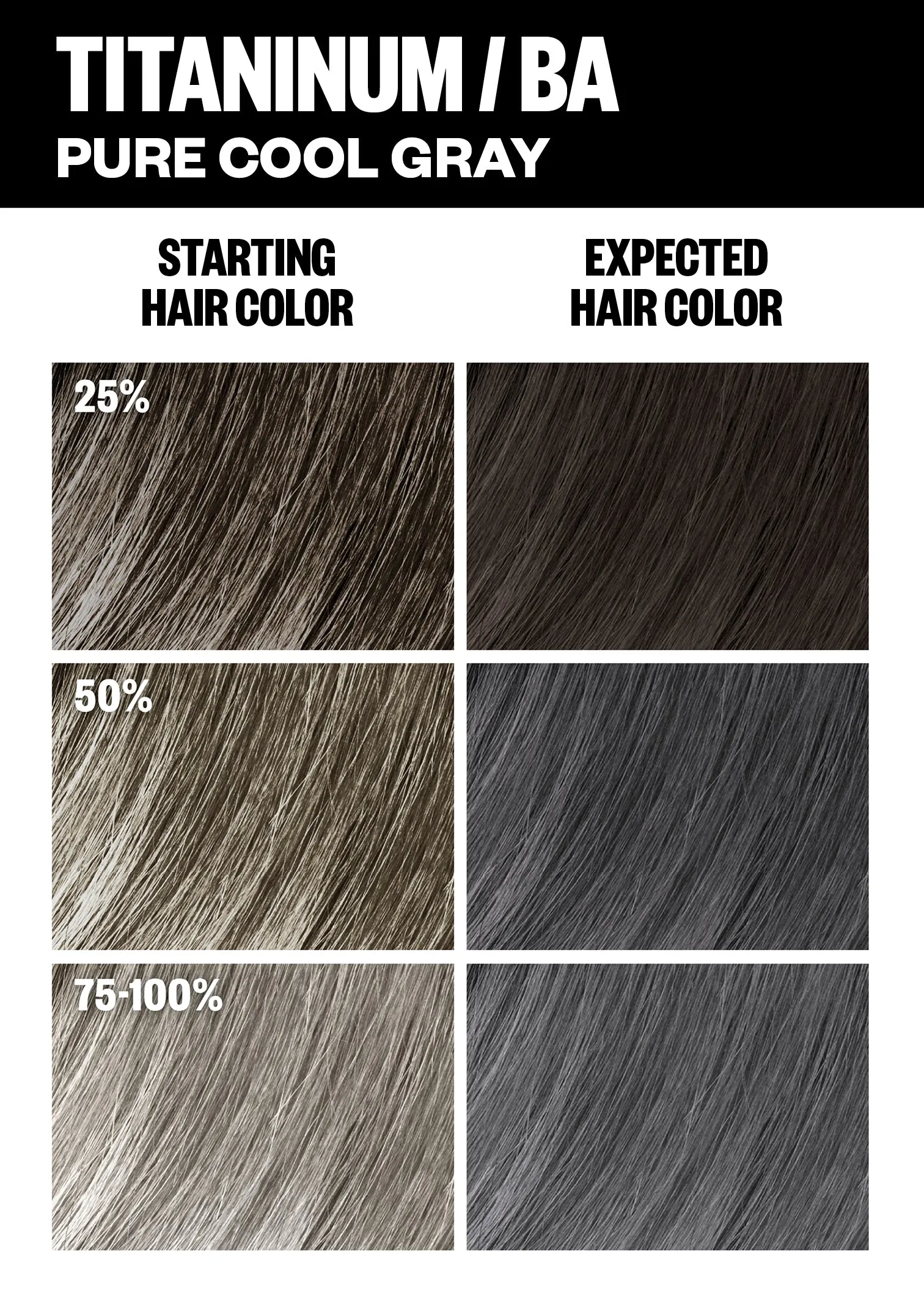 Permanent Color Kit - Trend Shades