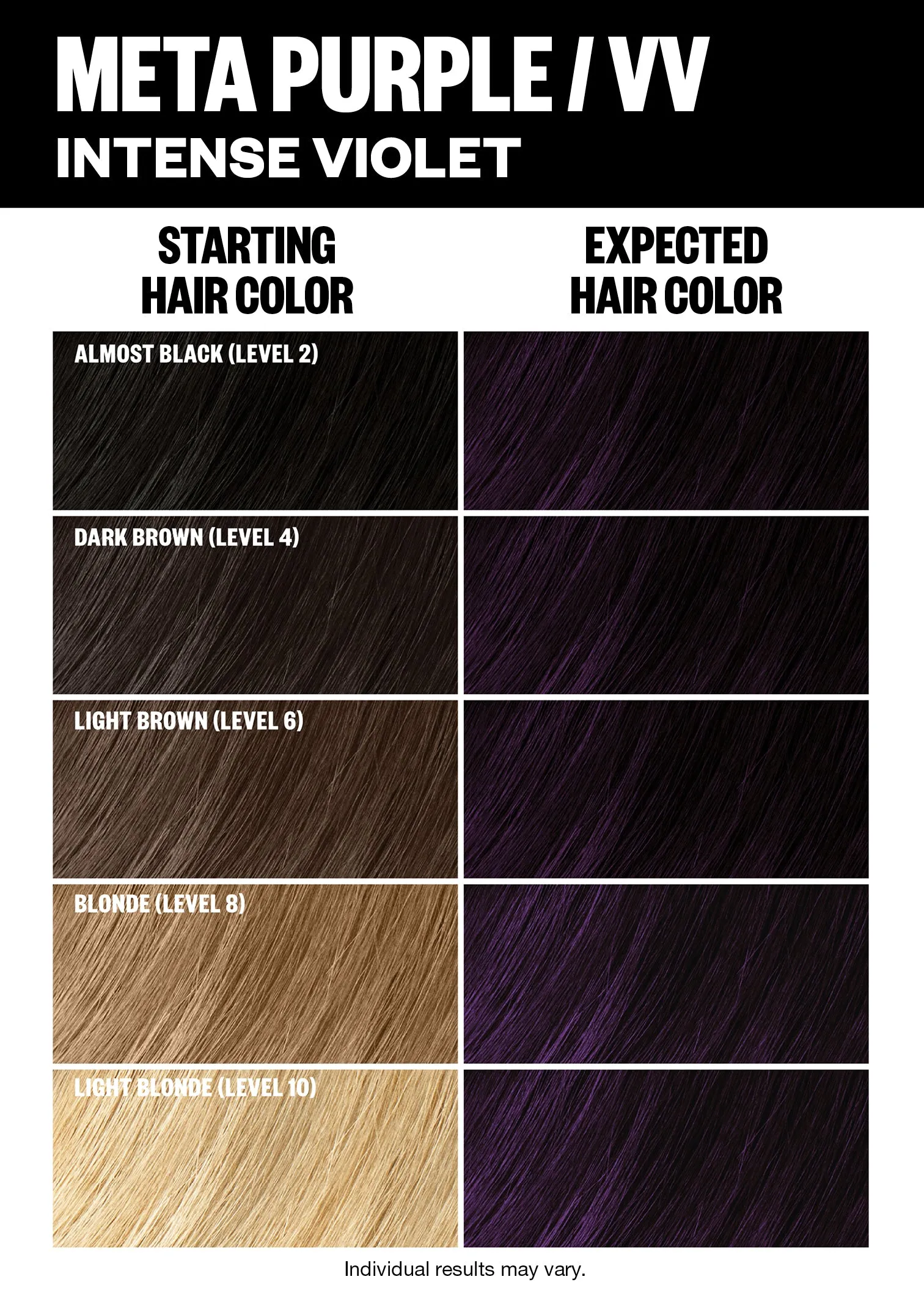 Permanent Color Kit - Trend Shades