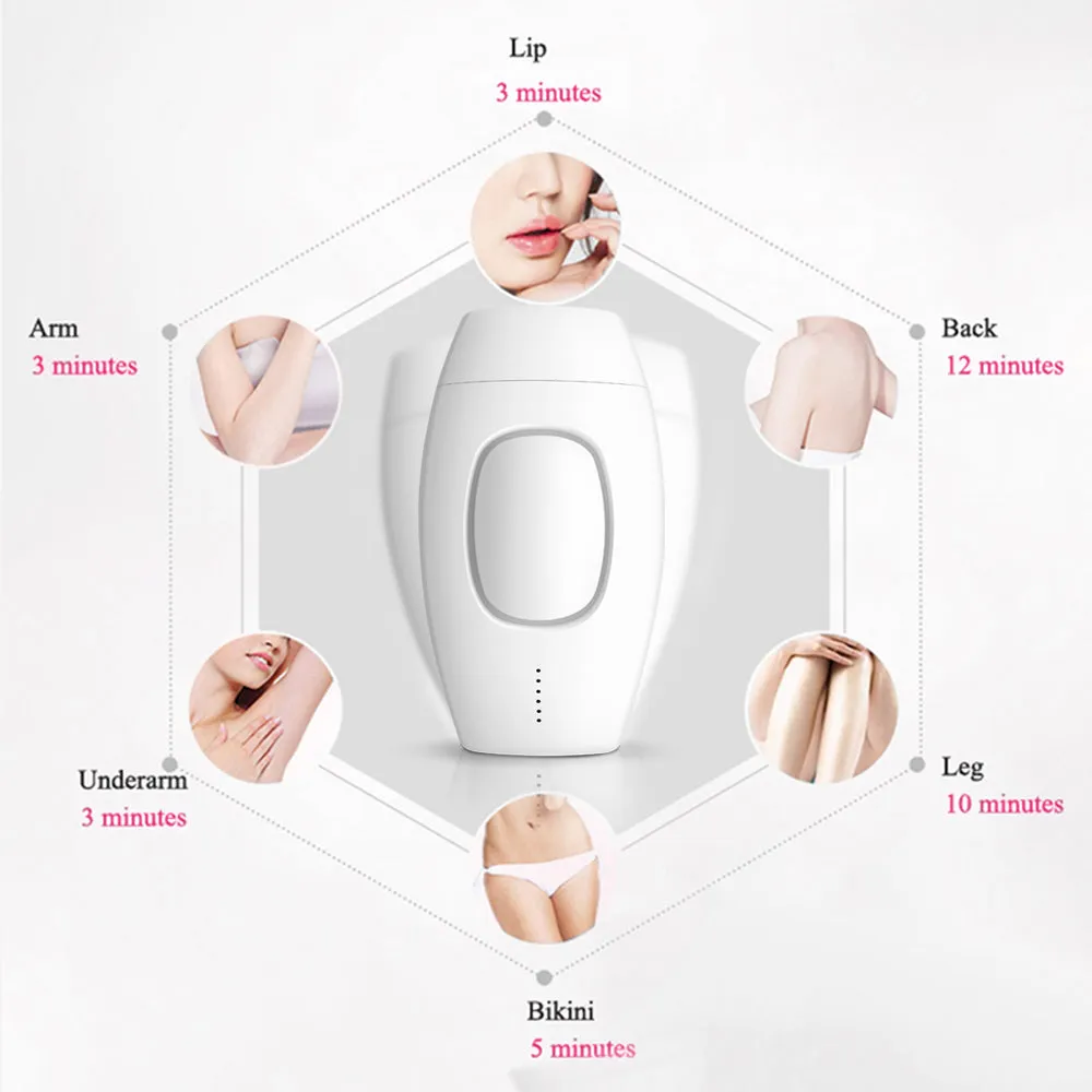 Permanent IPL Laser Hair Removal