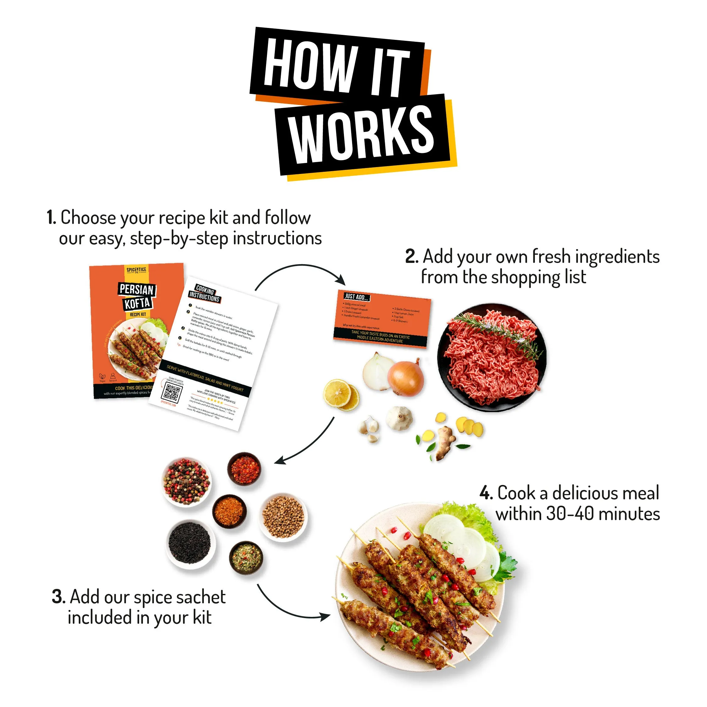 Persian Kofta Recipe Kit