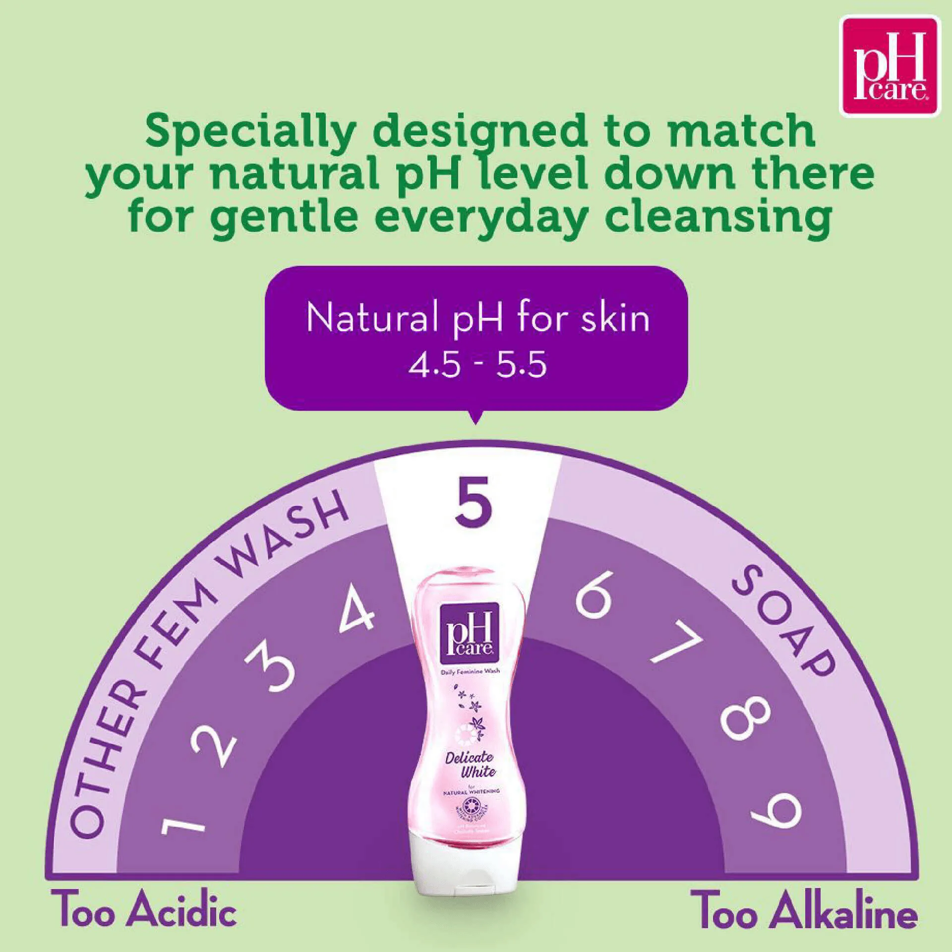 pH Care Daily Feminine Wash Delicate White - 250ml