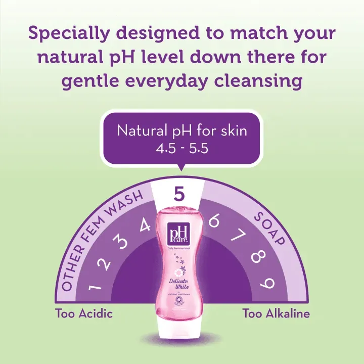 pH Care Daily Feminine Wash Delicate White - 50ml