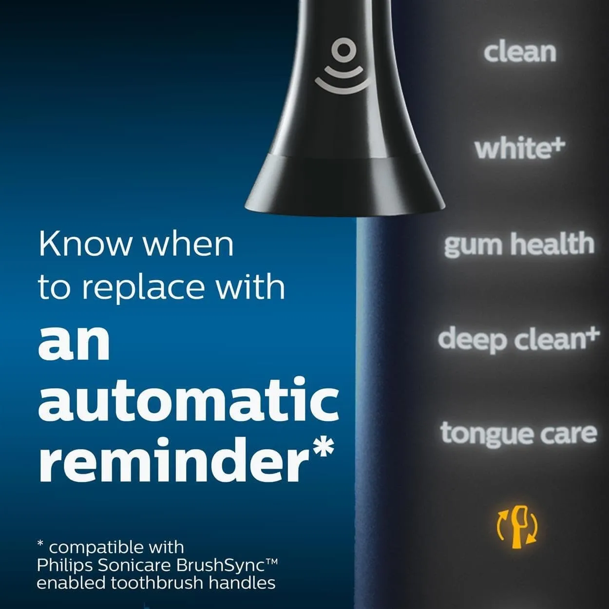 Philips Sonicare Original G3 Premium Gum Care Standard Sonic Toothbrush Heads - 4 Pack in Black (Model HX9054/33)