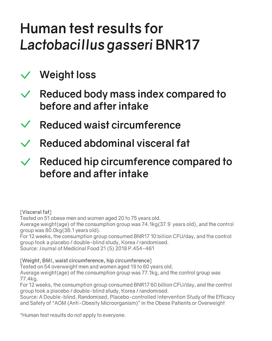 Postpartum Weight Care: BNR17 Diet Probiotics