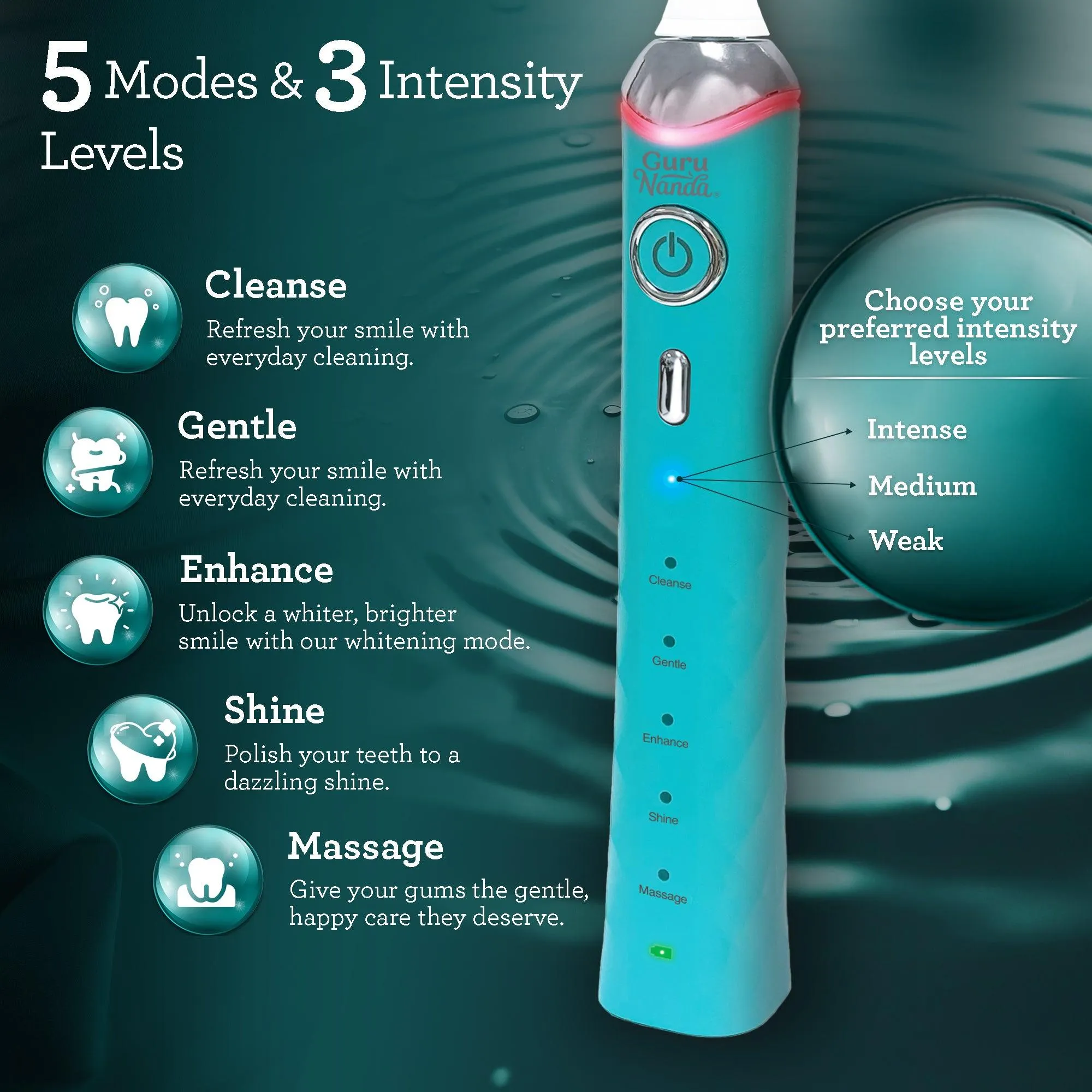 Pressure Sensor Sonic Toothbrush - Teal