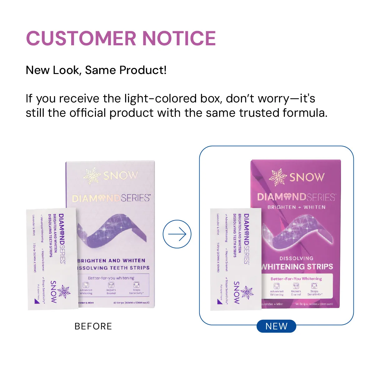 Purple DiamondSeries®️ Dissolving Teeth Whitening Strips   Hydroxyapatite