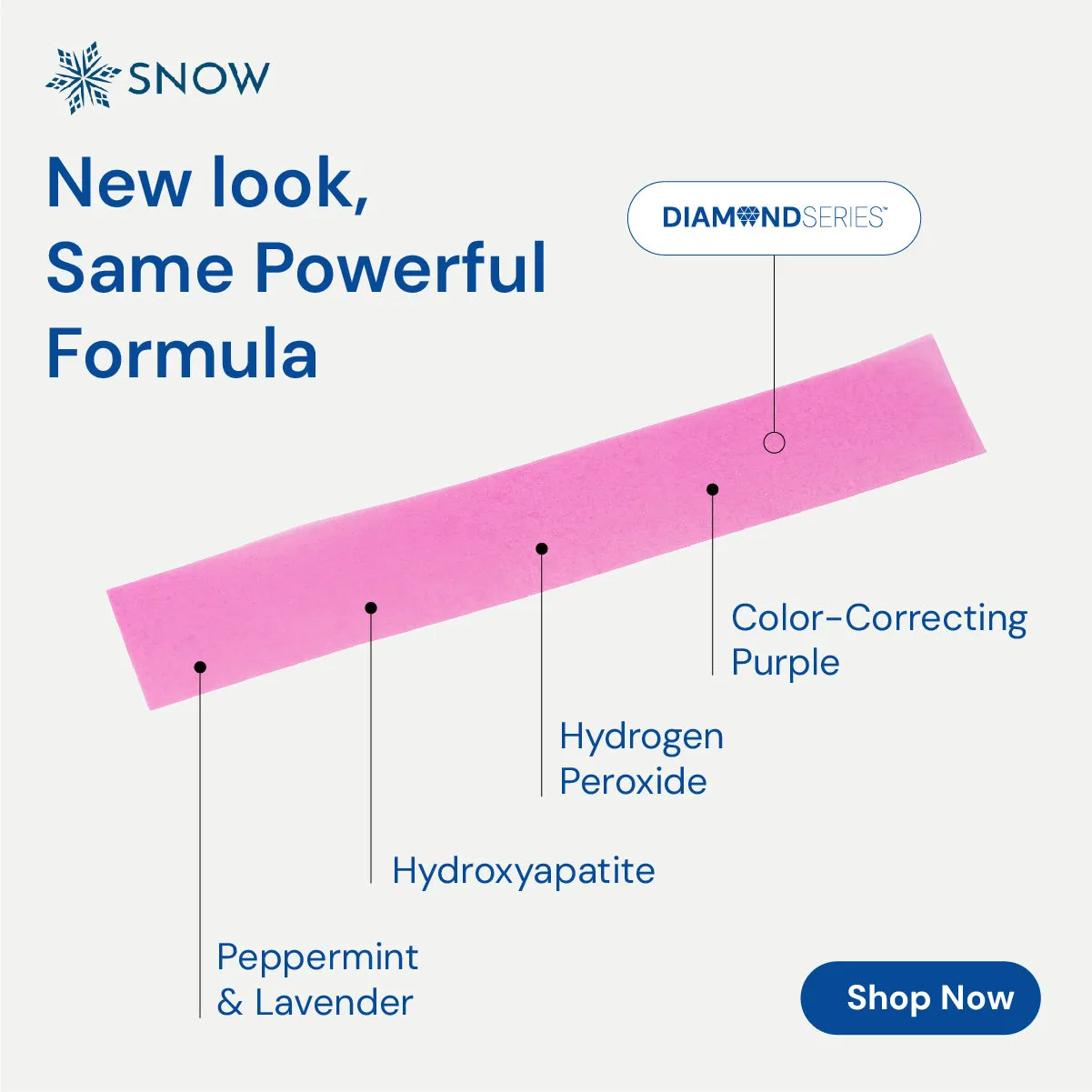 Purple DiamondSeries®️ Dissolving Teeth Whitening Strips   Hydroxyapatite