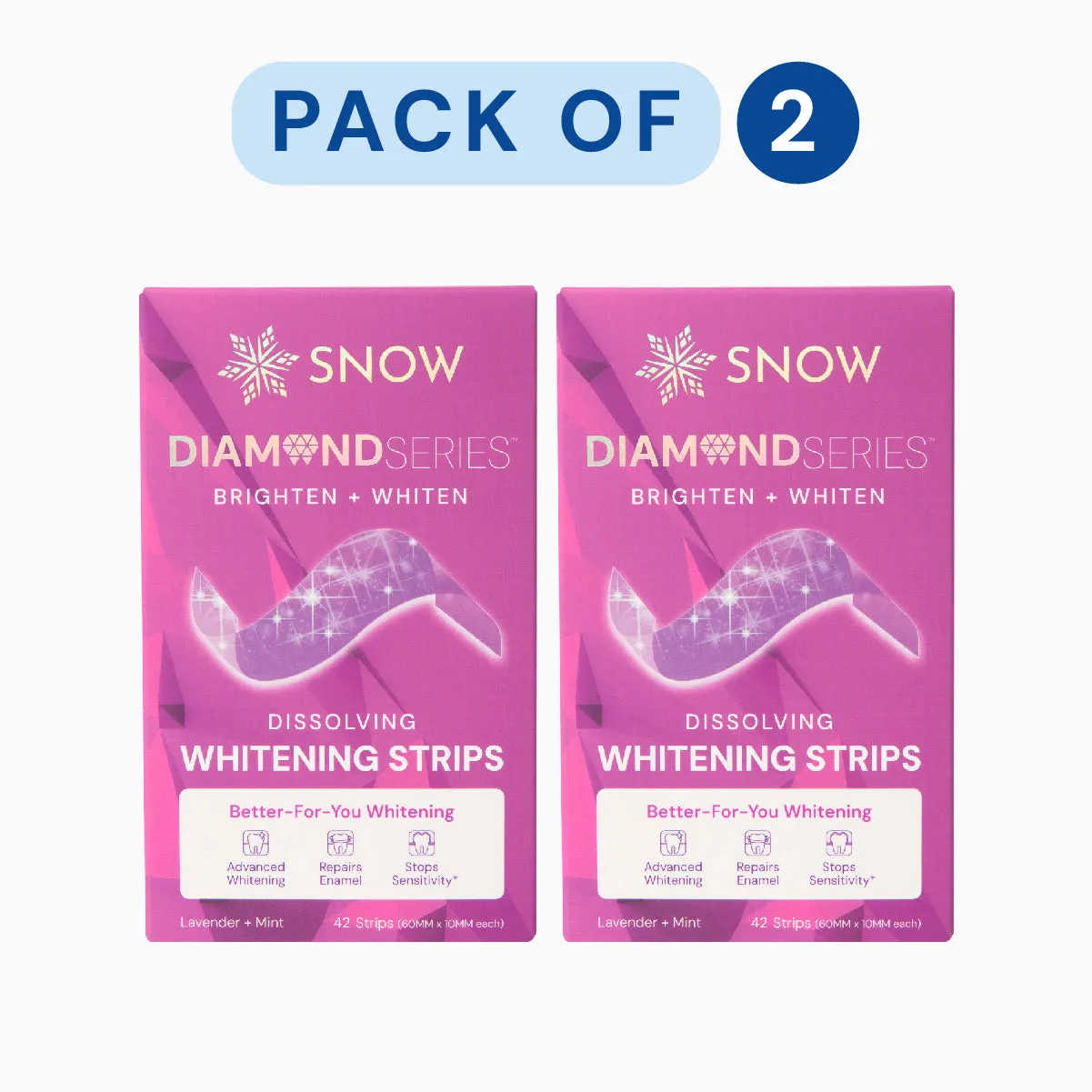 Purple DiamondSeries®️ Dissolving Teeth Whitening Strips   Hydroxyapatite