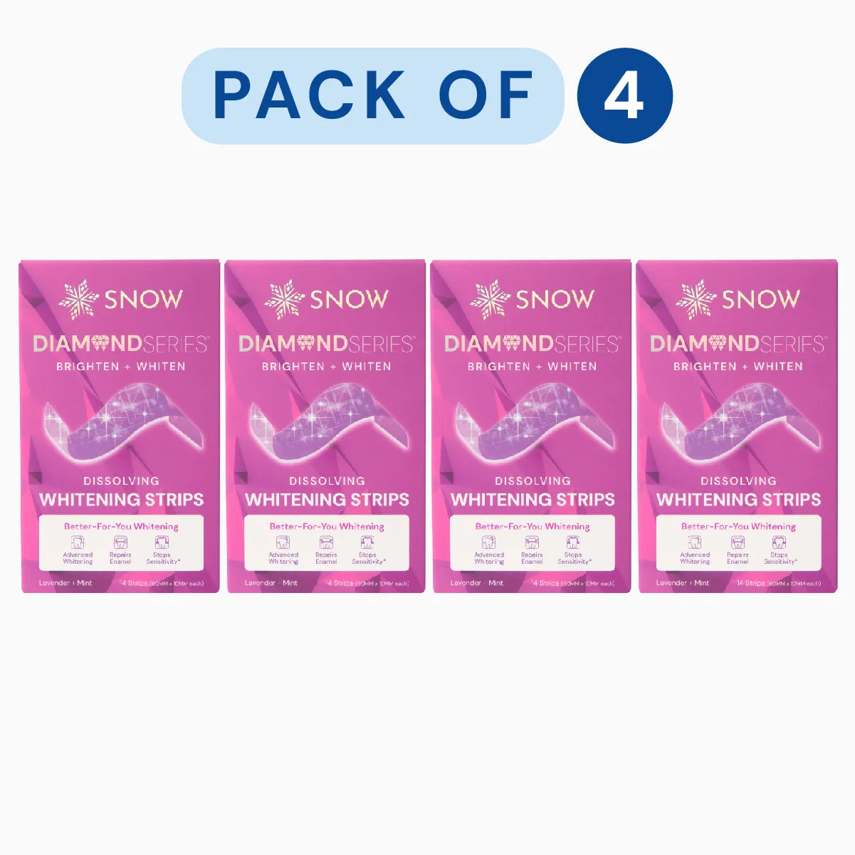 Purple DiamondSeries®️ Dissolving Teeth Whitening Strips   Hydroxyapatite