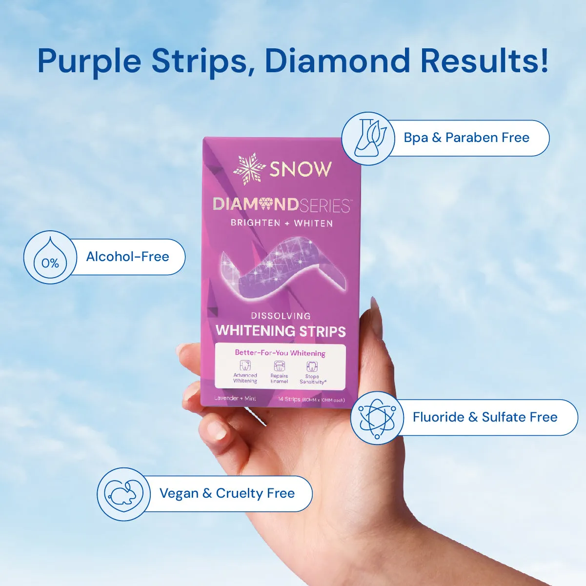 Purple DiamondSeries®️ Dissolving Teeth Whitening Strips   Hydroxyapatite