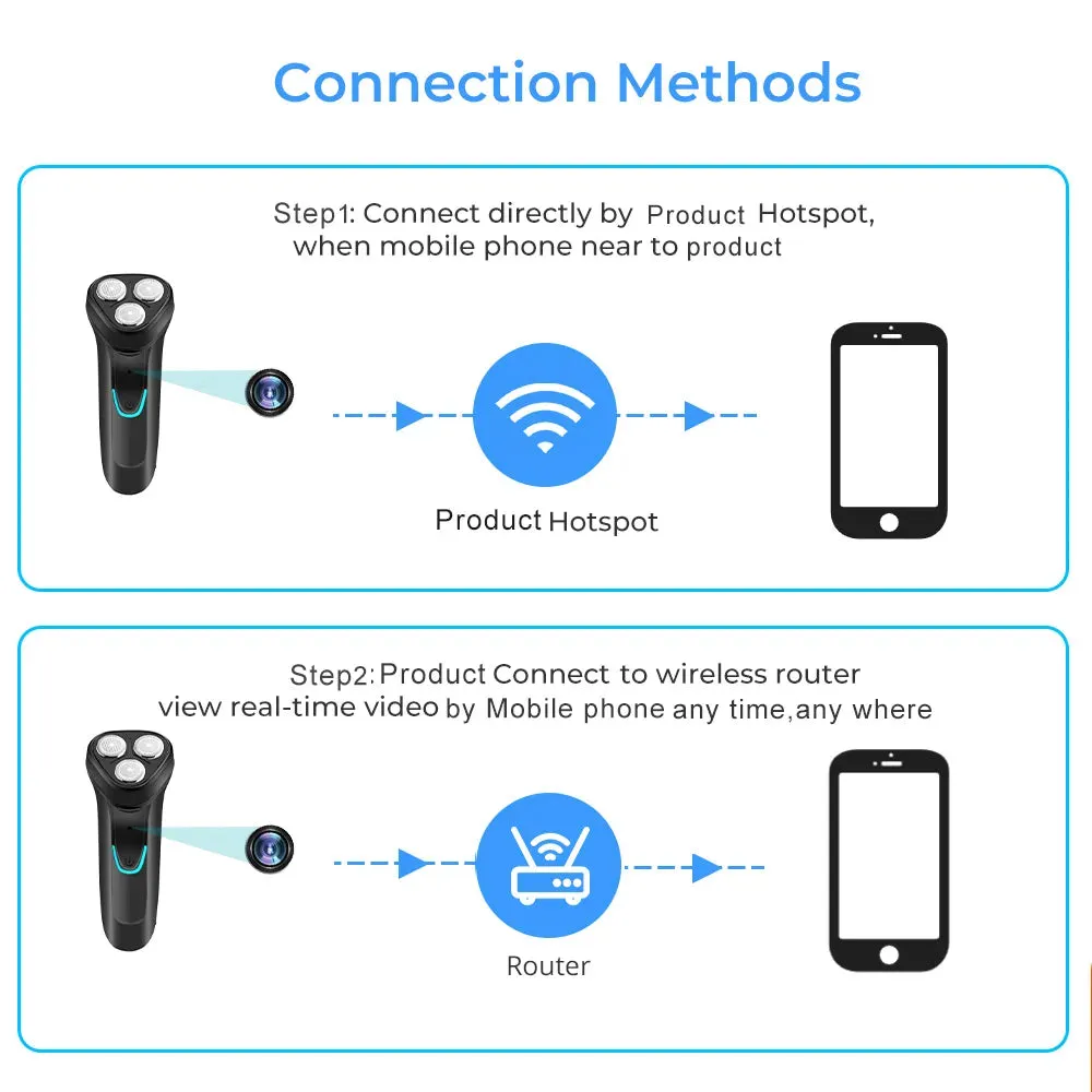 Rechargeable Shaver SpyCam