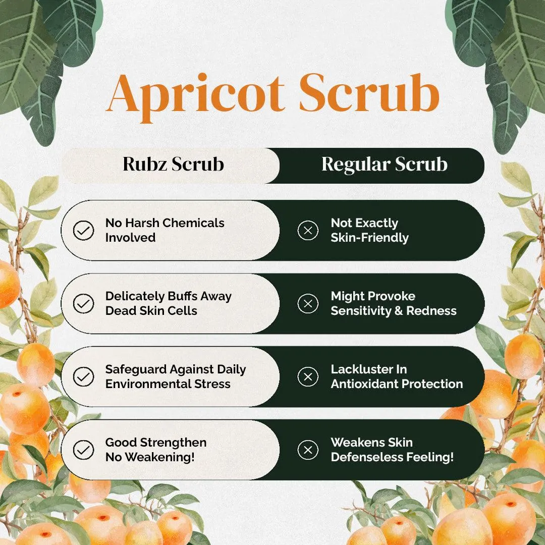 Rubz Apricot Scrub with Coconut Oil for Soft & Smooth Skin for Men & Women | Gently Exfoliates Skin to Remove Tan | Best for Hotel,Spa,Salon,Family | 5 Kg Pack With 200ml Refillable plastic jar