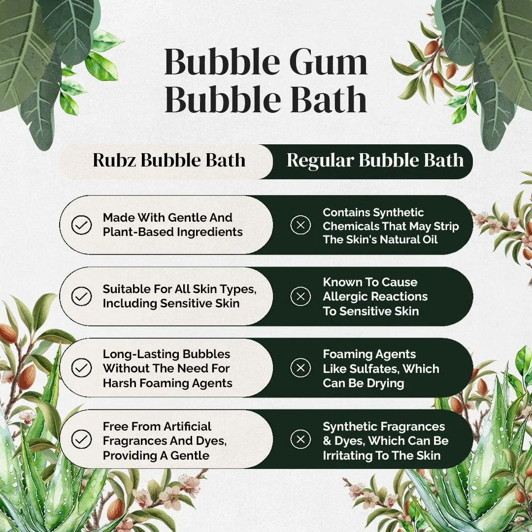 Rubz Bubble Gum Bubble Bath for Bath Tub | With the Goodness of Luxury Fragrance | 100% Vegan and Paraben Free formula | Safe For Kids and Adults | 1 Litre