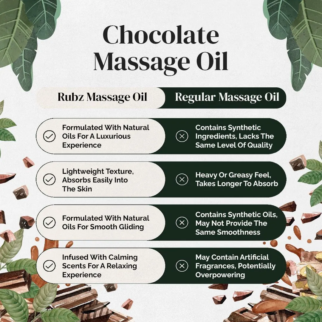 Rubz Chocolate Body Massage Oil | Relaxing, Soothing & Destressing Body Massage Oil for Men & Women | Best for Aromatherapy & Full Body Spa | 1 Litre