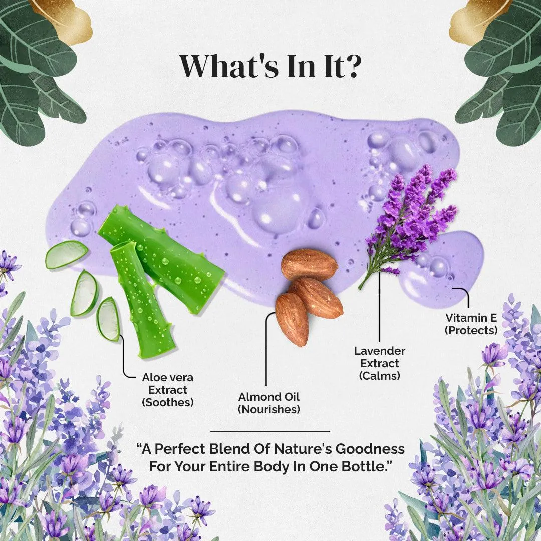 Rubz Lavender Body wash | Enriched With Glycerin & Long Lasting Fragrance | Soap-Free Body Wash For Women And Men | Paraben Free | SLS Free | 1 Litre