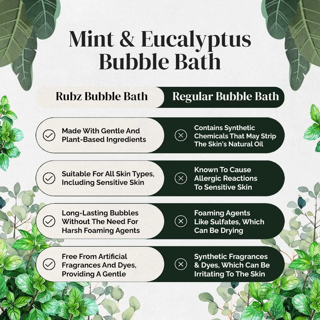 Rubz Mint & Eucalyptus Bubble Bath for Bath Tub | With the Goodness of Natural Essential Oils | 100% Vegan and Paraben Free formula | Safe For Kids and Adults | 5 Litre