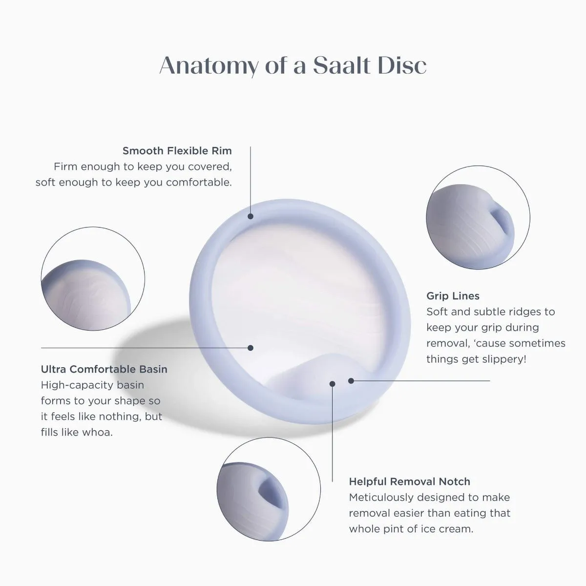 Saalt Menstrual Disc