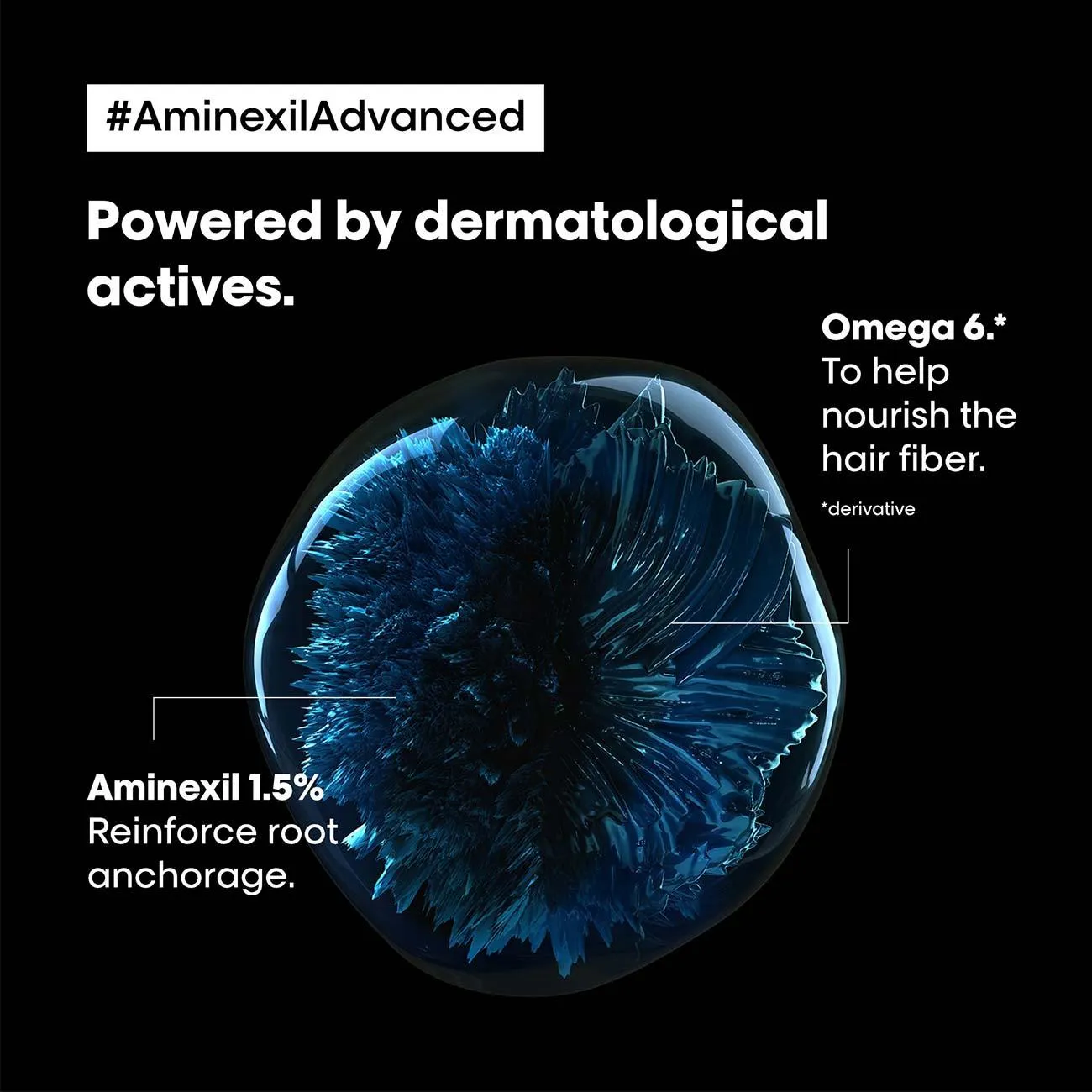 Serie Expert Scalp Aminexil Advanced