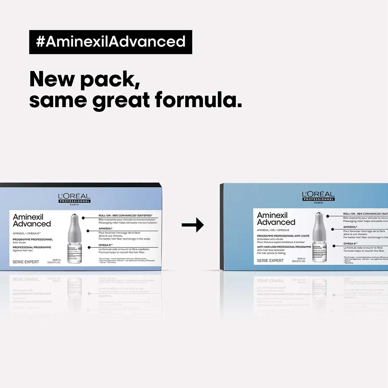 Serie Expert Scalp Aminexil Advanced