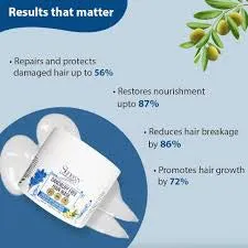 SkinEnergy Dandruff Free Hair Mask - 200g