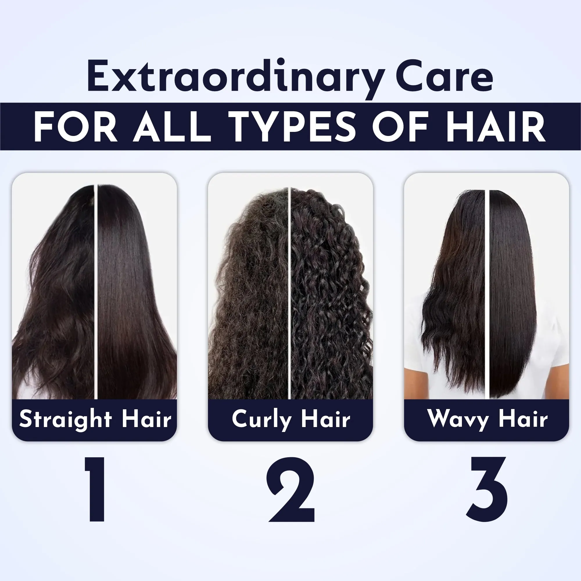 StyleMake Advanced Hair Serum for Men & Women With 3% Redensyl, 3% Procapil, 3% Anagain, 1% Capilia Longa | Hair Fall Control | 60ml